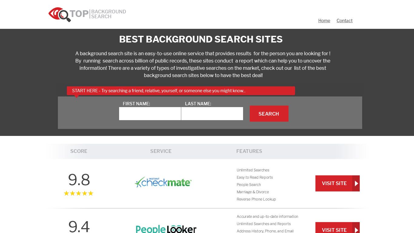Perform Background Check 📋 Aug 2022